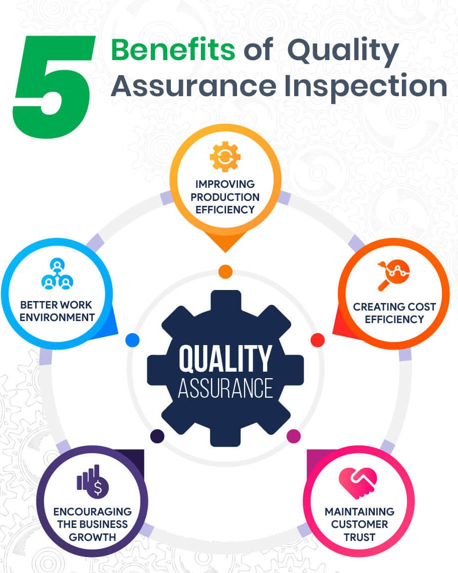 5-main-advantages-of-outsourcing-quality-assurance-datafloq